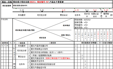 研發(fā)管理優(yōu)化的關(guān)鍵路徑 廣州市澤亞企業(yè)管理咨詢(xún)的實(shí)踐視角