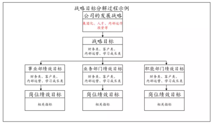 重慶天武 以專(zhuān)業(yè)管理咨詢(xún)，鑄就西部行業(yè)標(biāo)桿