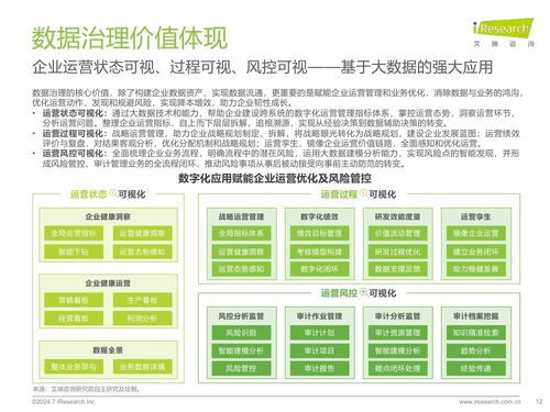 2024年中國企業數據治理白皮書 數字化轉型的基石與引擎